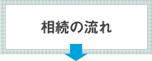 相続の流れ